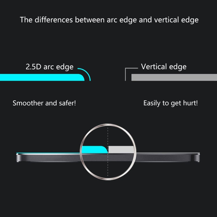 2 PCS ENKAY Hat-Prince 0.26mm 9H 2.5D Curved Full Screen Tempered Glass Film For Xiaomi Redmi Note 7